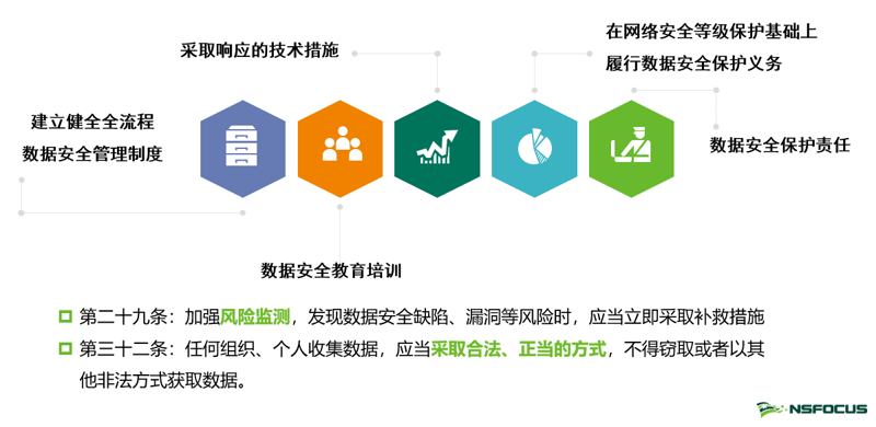 系统集成服务选购指南：一站式解决企业IT需求
