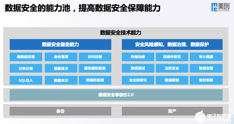 技术咨询服务